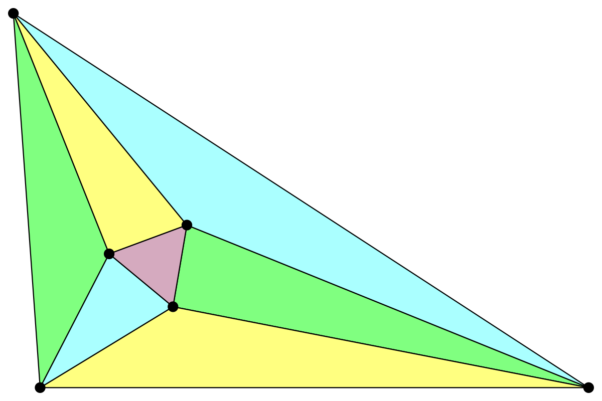 Morley's Theorem