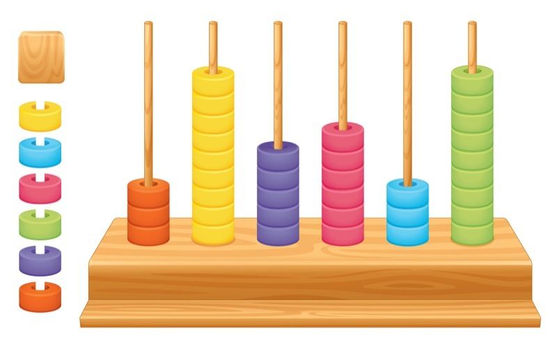 Find the Remainder