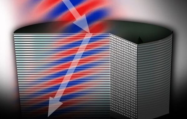 A Theoretical study on Negative Refractive Index Metamaterials (Review)