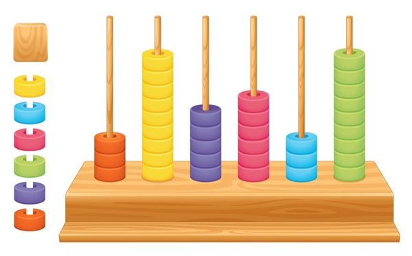 Find the Remainder