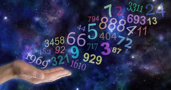 Numeral System