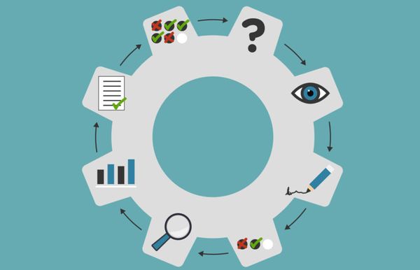 A new method of squaring and cubing